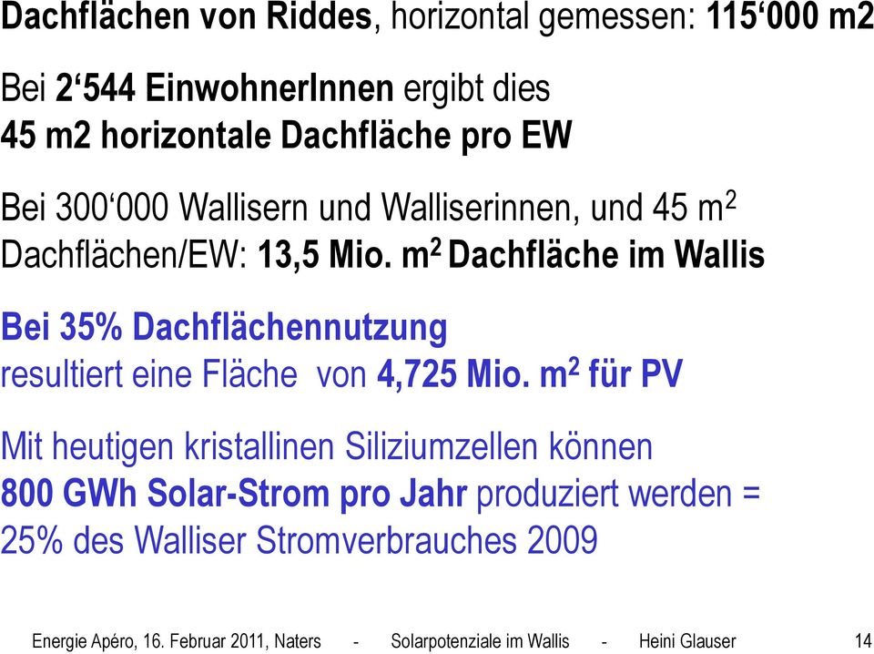 m 2 Dachfläche im Wallis Bei 35% Dachflächennutzung resultiert eine Fläche von 4,725 Mio.