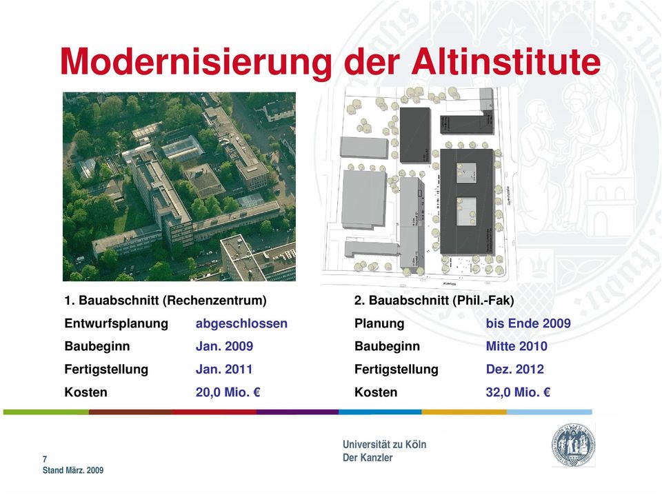 Baubeginn Jan. 2009 Fertigstellung Jan. 2011 Kosten 20,0 Mio. 2. Bauabschnitt (Phil.