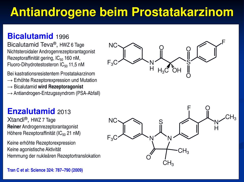 Antiandrogen-Entzugssyndrom (PSA-Abfall) NC F 3 C N H O H 3 C OH O S O F Enzalutamid 2013 Xtandi, HWZ 7 Tage Reiner Androgenrezeptorantagonist Höhere Rezeptoraffinität (IC