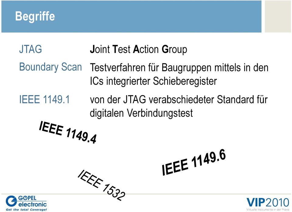 integrierter Schieberegister IEEE 1149.