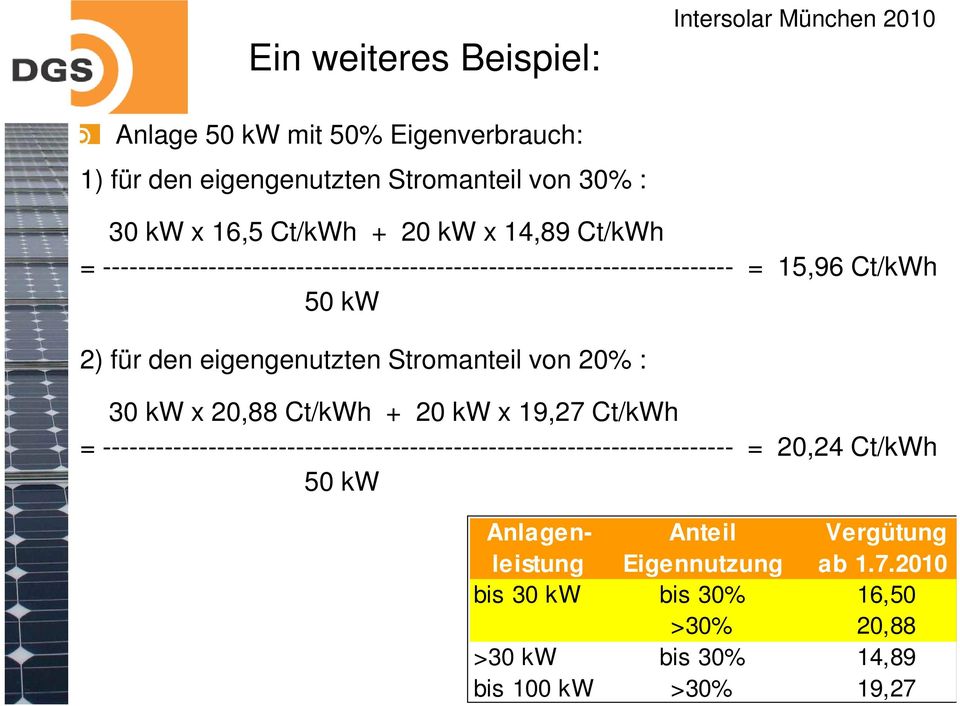 eigengenutzten Stromanteil von 20% : 30 kw x 20,88 Ct/kWh + 20 kw x 19,27 Ct/kWh =