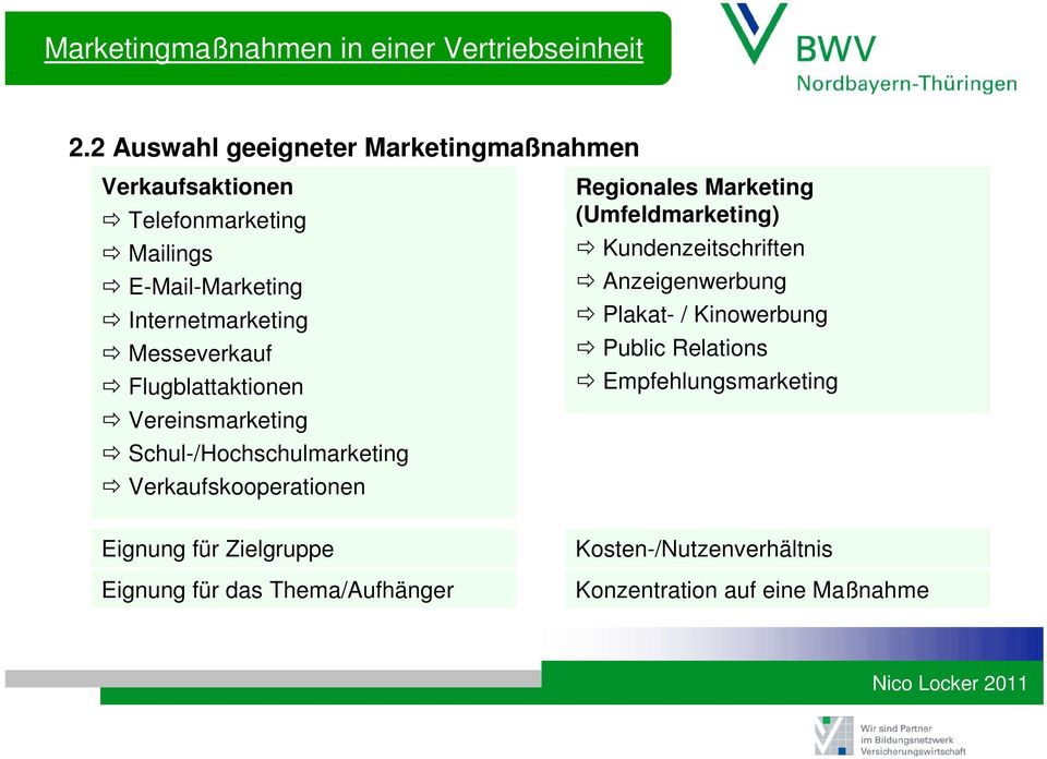 Regionales Marketing (Umfeldmarketing) Kundenzeitschriften Anzeigenwerbung Plakat- / Kinowerbung Public Relations