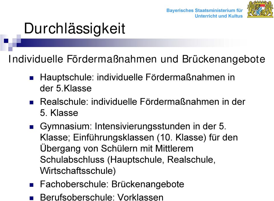 Klasse Gymnasium: Intensivierungsstunden in der 5. Klasse; Einführungsklassen (10.