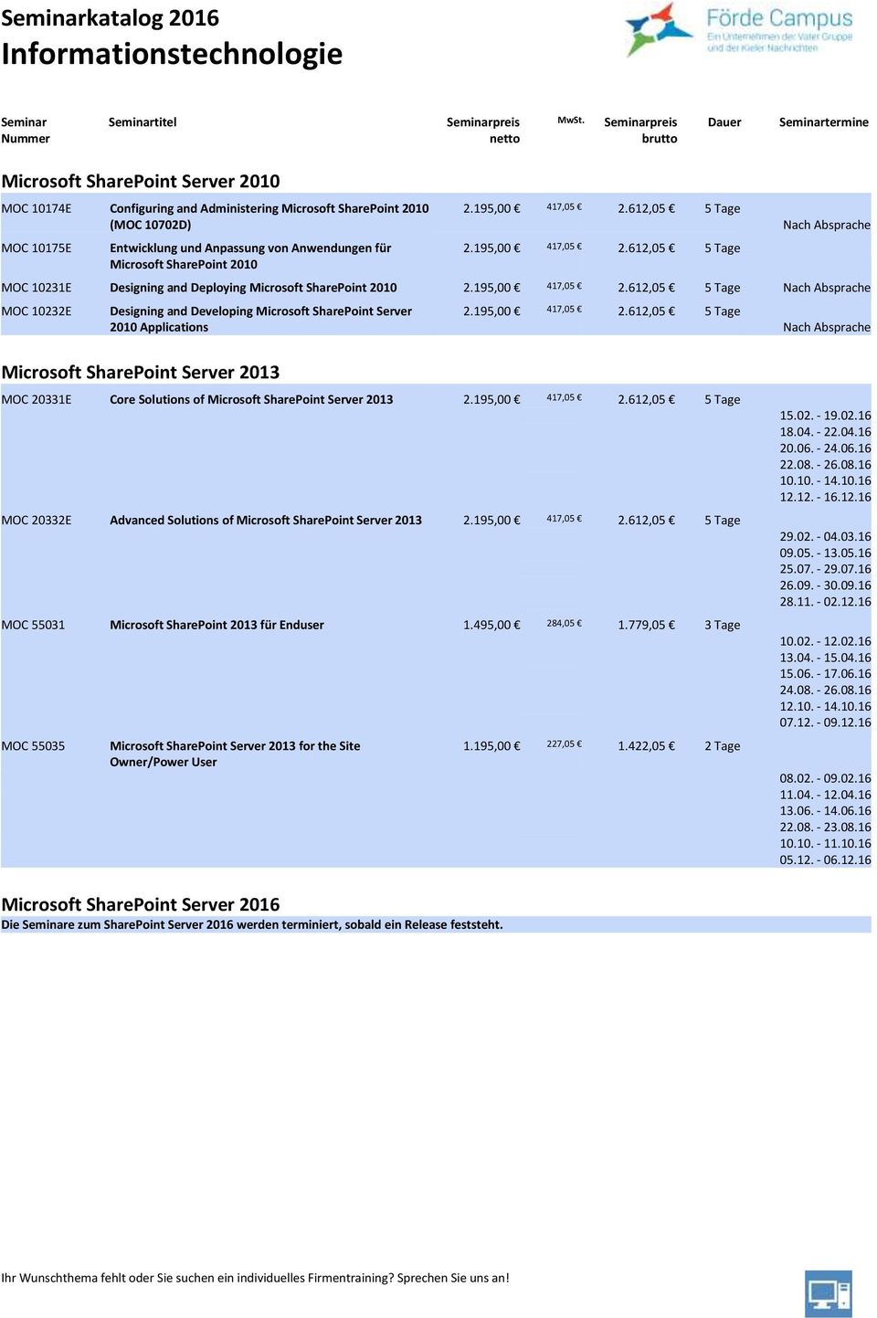 195,00 417,05 2.612,05 5 Tage Microsoft SharePoint Server 2013 MOC 20331E Core Solutions of Microsoft SharePoint Server 2013 2.195,00 417,05 2.612,05 5 Tage MOC 20332E Advanced Solutions of Microsoft SharePoint Server 2013 2.