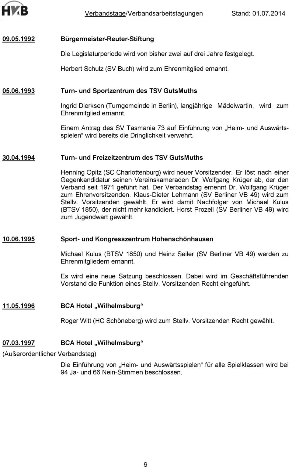 Einem Antrag des SV Tasmania 73 auf Einführung von Heim- und Auswärtsspielen wird bereits die Dringlichkeit verwehrt. 30.04.