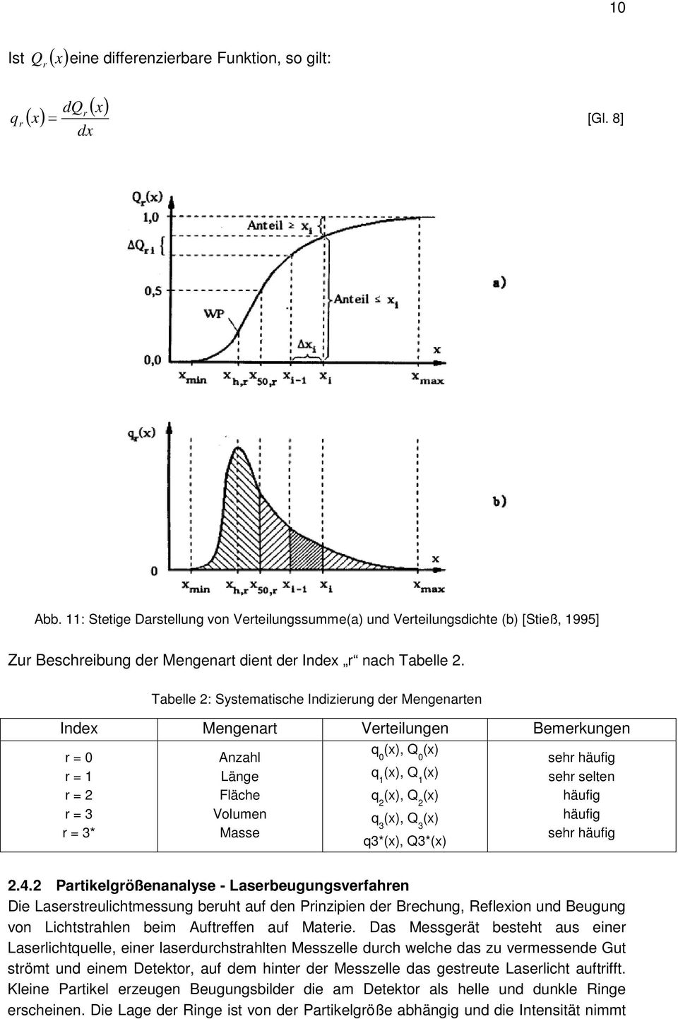 Tabelle 2: Systematische Indizierung der Mengenarten Index Mengenart Verteilungen Bemerkungen r = 0 r = 1 r = 2 r = 3 r = 3* Anzahl änge Fläche Volumen Masse q 0 (x), Q 0 (x) q 1 (x), Q 1 (x) q 2