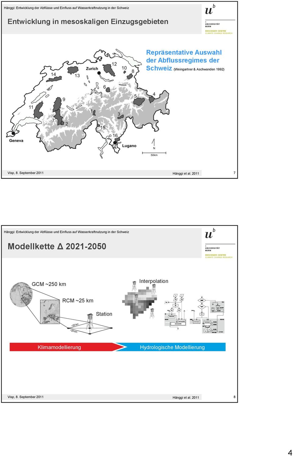Aschwanden 1992) 7 Modellkette Δ 2021-2050 GCM ~250 km