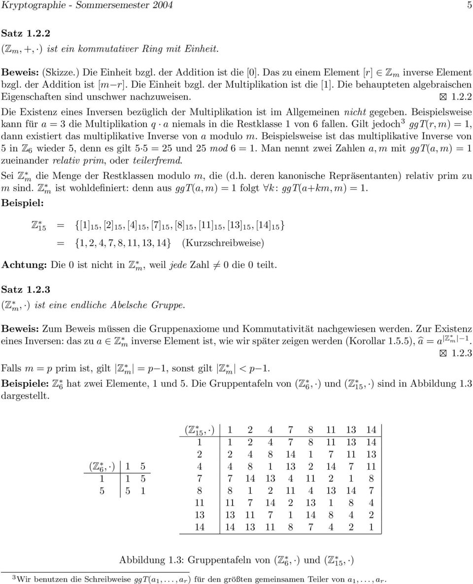 2.2 Die Existenz eines Inversen bezüglich der Multiplikation ist im Allgemeinen nicht gegeben. Beispielsweise kann für a = 3 die Multiplikation q a niemals in die Restklasse 1 von 6 fallen.