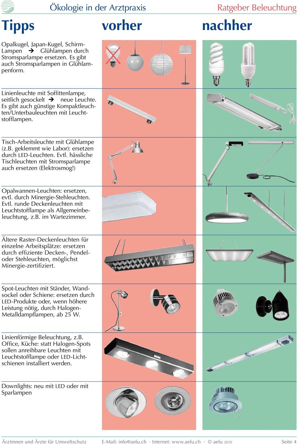 Evtl. hässliche Tischleuchten mit Stromsparlampe auch ersetzen (Elektrosmog!) Opalwannen-Leuchten: ersetzen, evtl. durch Minergie-Stehleuchten. Evtl.