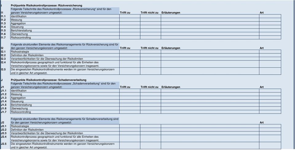 7 Risikocontrolling I2 Folgende strukturellen Elemente des Risikomanagements für Rückversicherung sind für den ganzen Versicherungskonzern umgesetzt: Trifft zu Trifft nicht zu Erläuterungen Art I2.