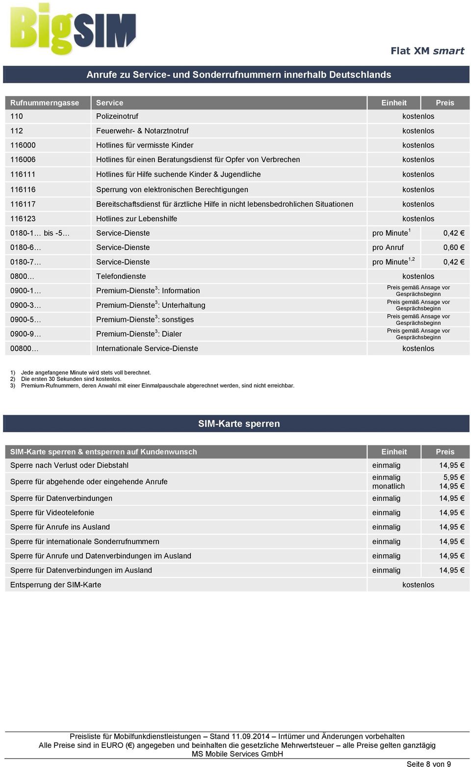 ärztliche Hilfe in nicht lebensbedrohlichen Situationen 116123 Hotlines zur Lebenshilfe 0180-1 bis -5 Service-Dienste pro Minute 1 0,42 0180-6 Service-Dienste pro Anruf 0,60 0180-7 Service-Dienste