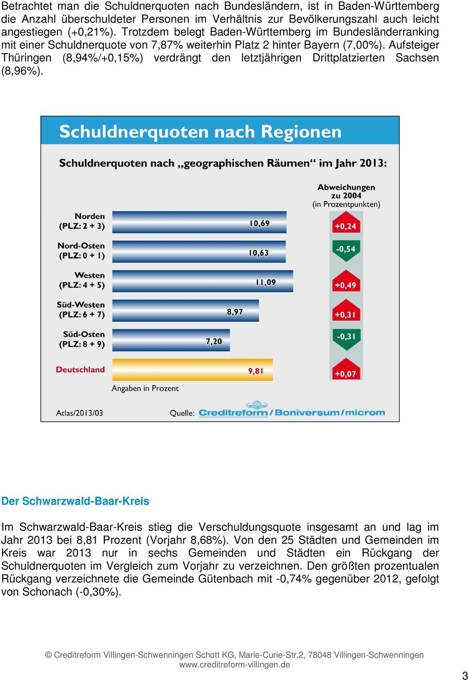 Aufsteiger Thüringen (8,94%/+0,15%) verdrängt den letztjährigen Drittplatzierten Sachsen (8,96%).