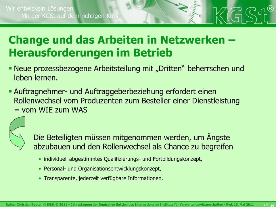 werden, um Ängste abzubauen und den Rollenwechsel als Chance zu begreifen individuell abgestimmtes Qualifizierungs- und Fortbildungskonzept, Personal- und