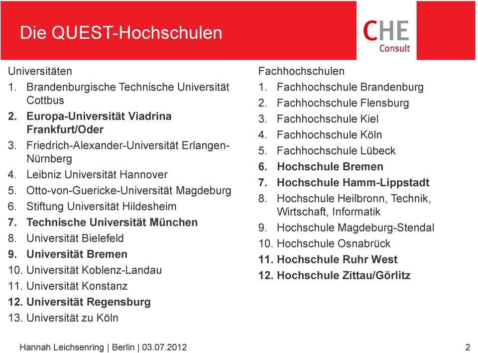 Universität Koblenz-Landau 11. Universität Konstanz 12. Universität Regensburg 13. Universität zu Köln Fachhochschulen 1. Fachhochschule Brandenburg 2. Fachhochschule Flensburg 3.