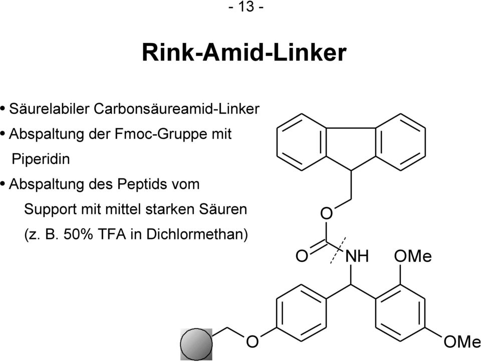 mit Piperidin Abspaltung des Peptids vom Support