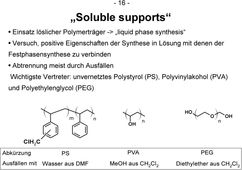 Ausfällen Wichtigste Vertreter: unvernetztes Polystyrol (PS), Polyvinylakohol (PVA) und Polyethylenglycol