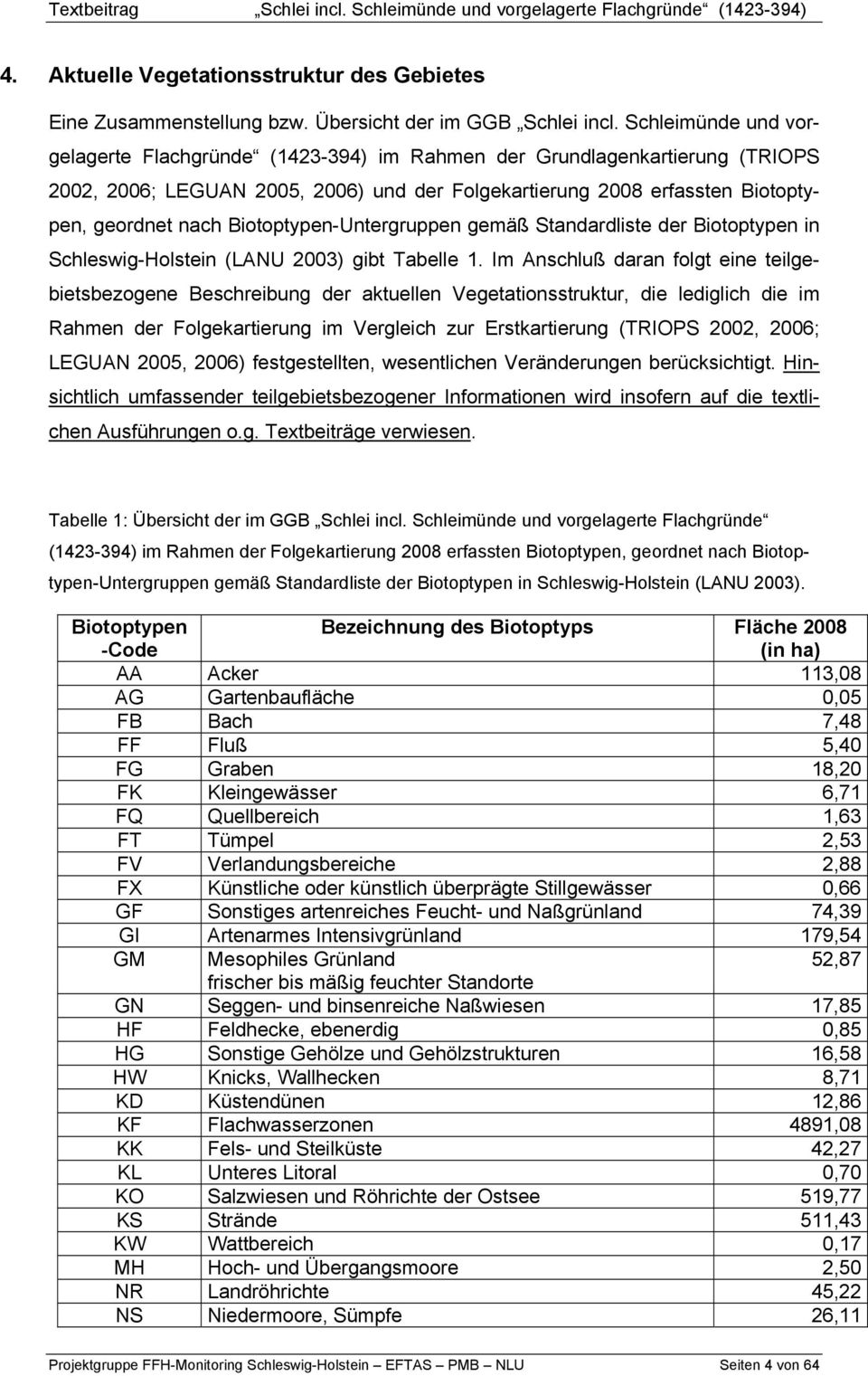 Biotoptypen-Untergruppen gemäß Standardliste der Biotoptypen in Schleswig-Holstein (LANU 2003) gibt Tabelle 1.