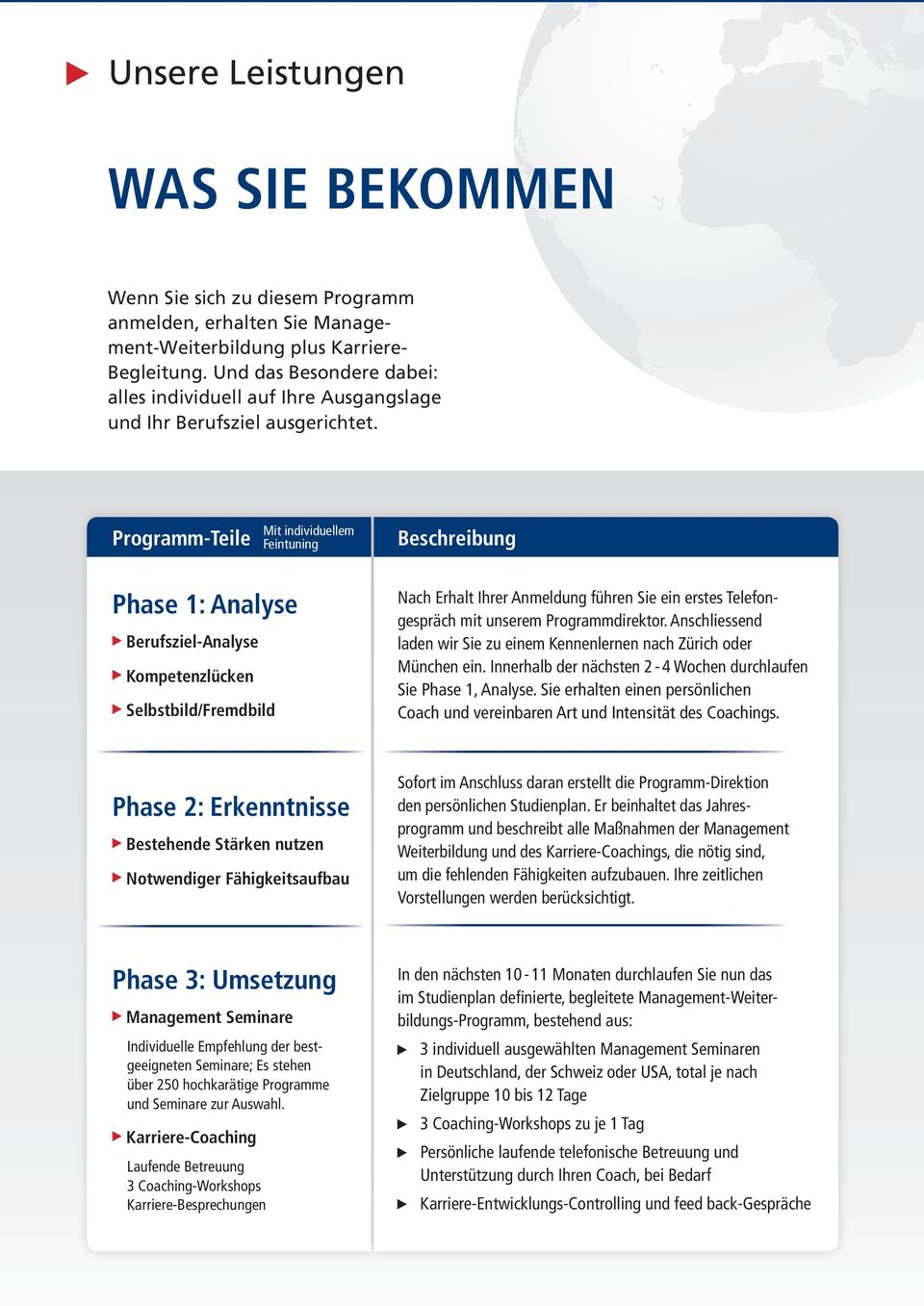 Programm-Teile Mit individuellem Feintuning Beschreibung Phase 1: Analyse -Analyse Kompetenzlücken Selbstbild/Fremdbild Nach Erhalt Ihrer Anmeldung führen Sie ein erstes Telefongespräch mit unserem