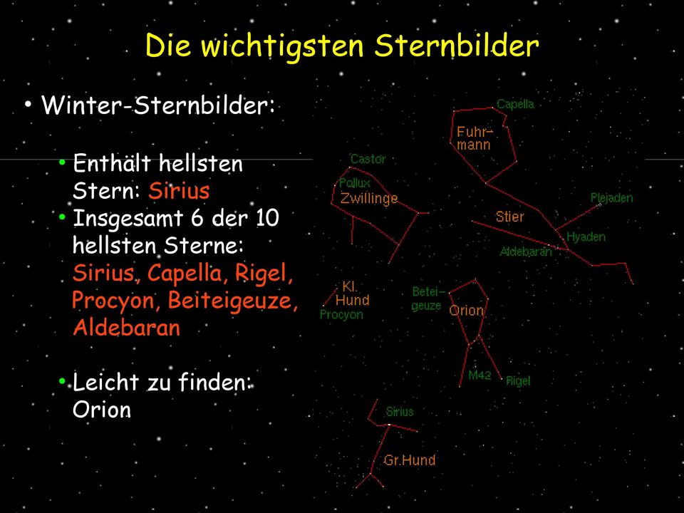 10 hellsten Sterne: Sirius, Capella, Rigel,