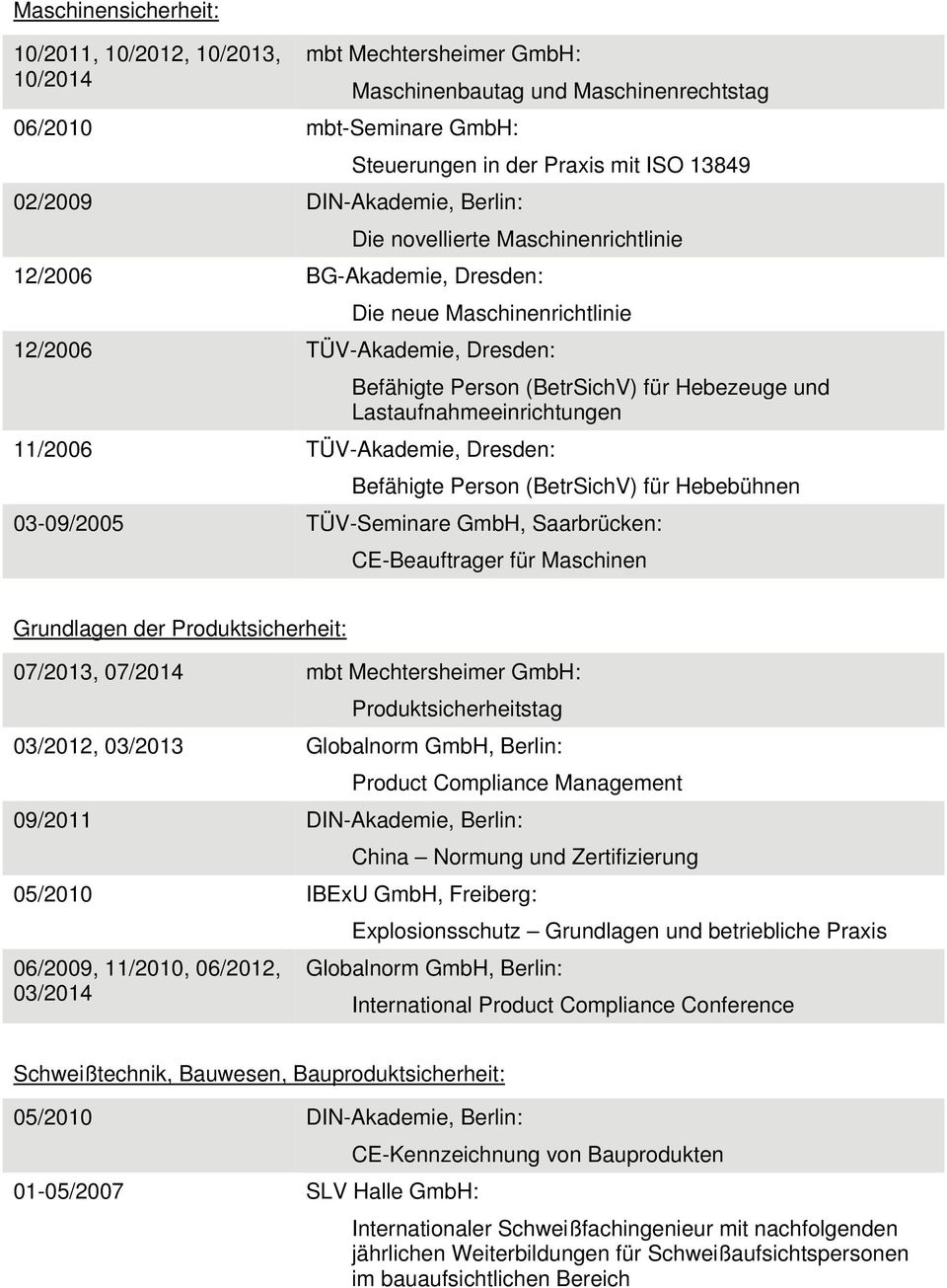 Lastaufnahmeeinrichtungen 11/2006 TÜV-Akademie, Dresden: Befähigte Person (BetrSichV) für Hebebühnen 03-09/2005 TÜV-Seminare GmbH, Saarbrücken: CE-Beauftrager für Maschinen Grundlagen der