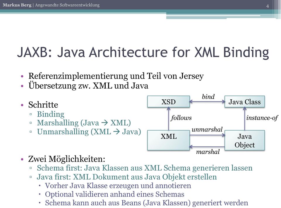 Java Object Zwei Möglichkeiten: Schema first: Java Klassen aus XML Schema generieren lassen Java first: XML Dokument aus Java