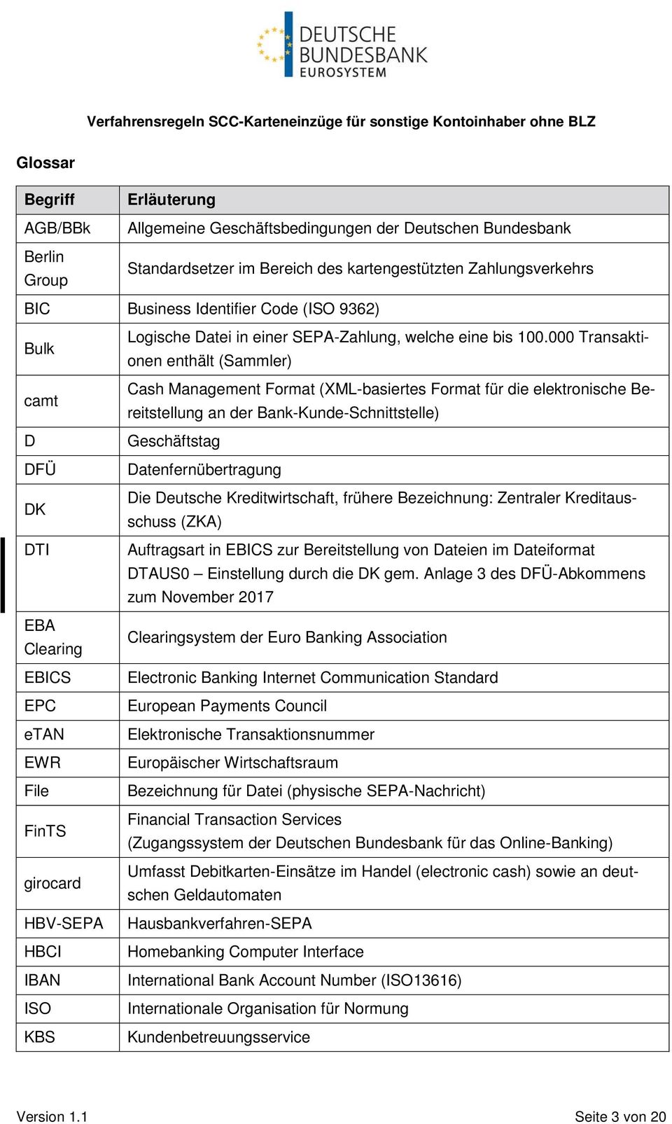 000 Transaktionen enthält (Sammler) Cash Management Format (XML-basiertes Format für die elektronische Bereitstellung an der Bank-Kunde-Schnittstelle) Geschäftstag Datenfernübertragung Die Deutsche