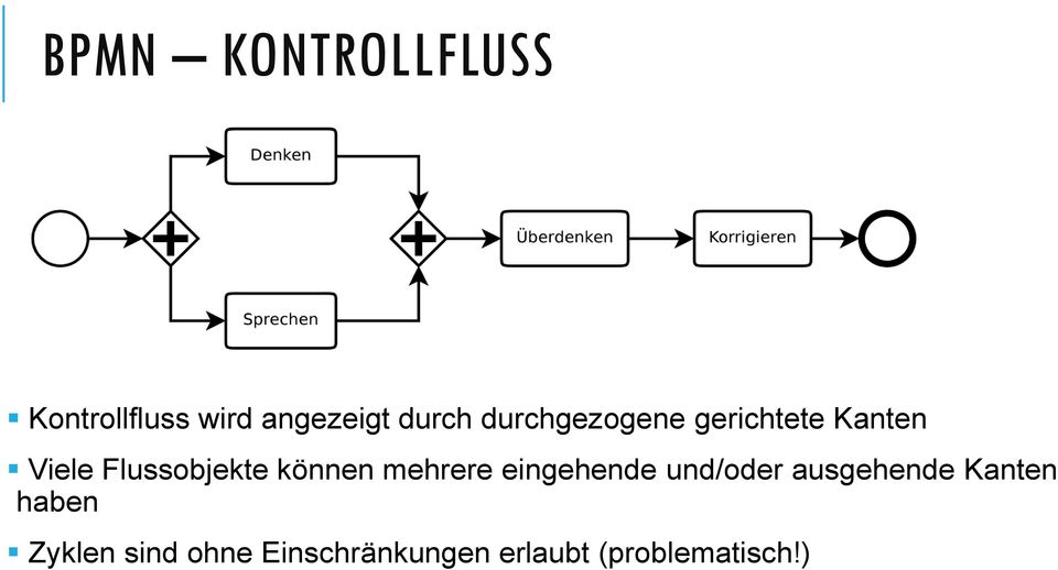 können mehrere eingehende und/oder ausgehende Kanten