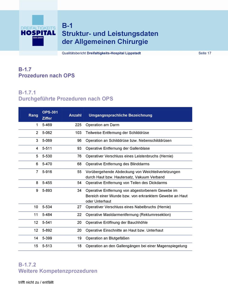 Prozeduren nach OPS B-1.7.