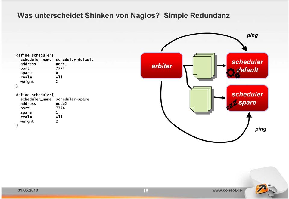 node1 port 7774 spare 0 realm All weight 2 } define scheduler{ scheduler_name