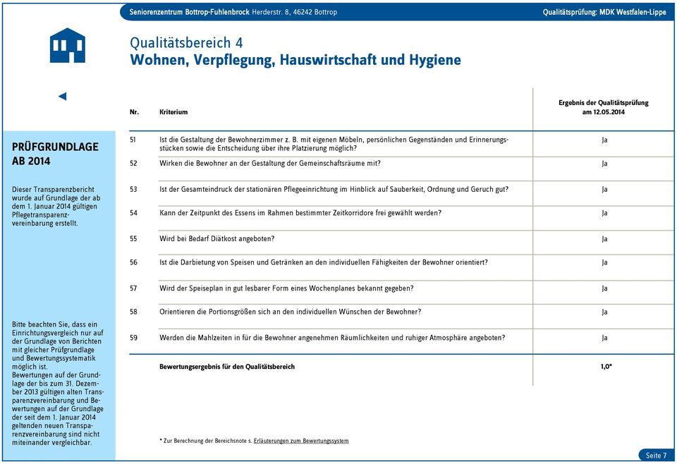 52 Wirken die Bewohner an der Gestaltung der Gemeinschaftsräume mit? dem 1.