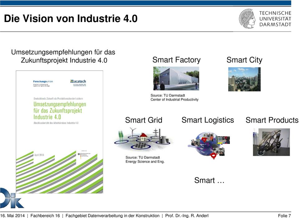 0 Smart Factory Smart City Source: TU Darmstadt Center of