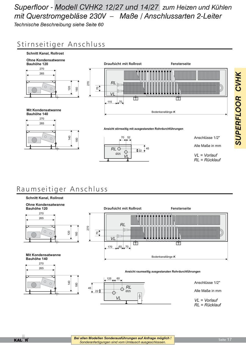 Ø25 V Anschlüsse 1/2" Alle Maße in mm V = Vorlauf R = Rücklauf SUPERFOOR CVHK Raumseitiger Anschluss Schnitt Kanal, Rollrost Ohne Kondensatwanne Bauhöhe 120 265 Draufsicht mit Rollrost R Fensterseite