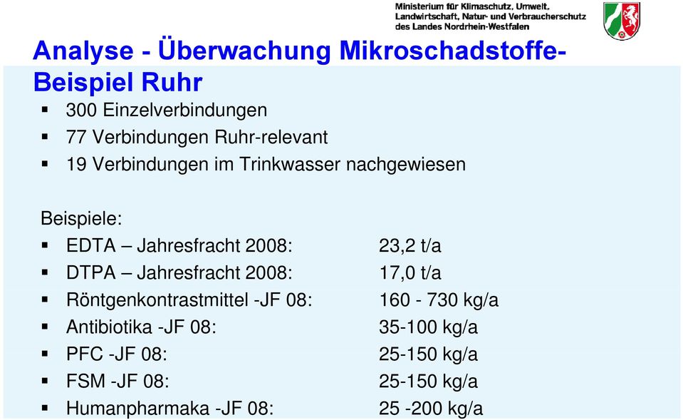 23,2 t/a DTPA Jahresfracht 2008: 17,0 t/a Röntgenkontrastmittel -JF 08: 160-730 kg/a