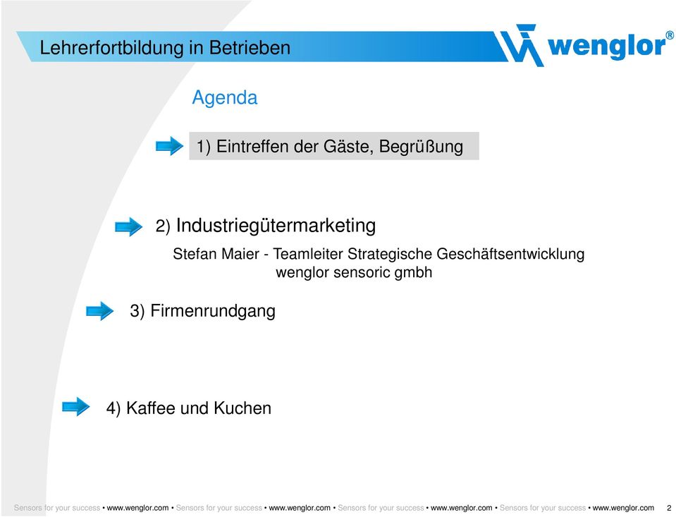 sensoric gmbh 3) Firmenrundgang 4) Kaffee und Kuchen Sensors for your success www.wenglor.