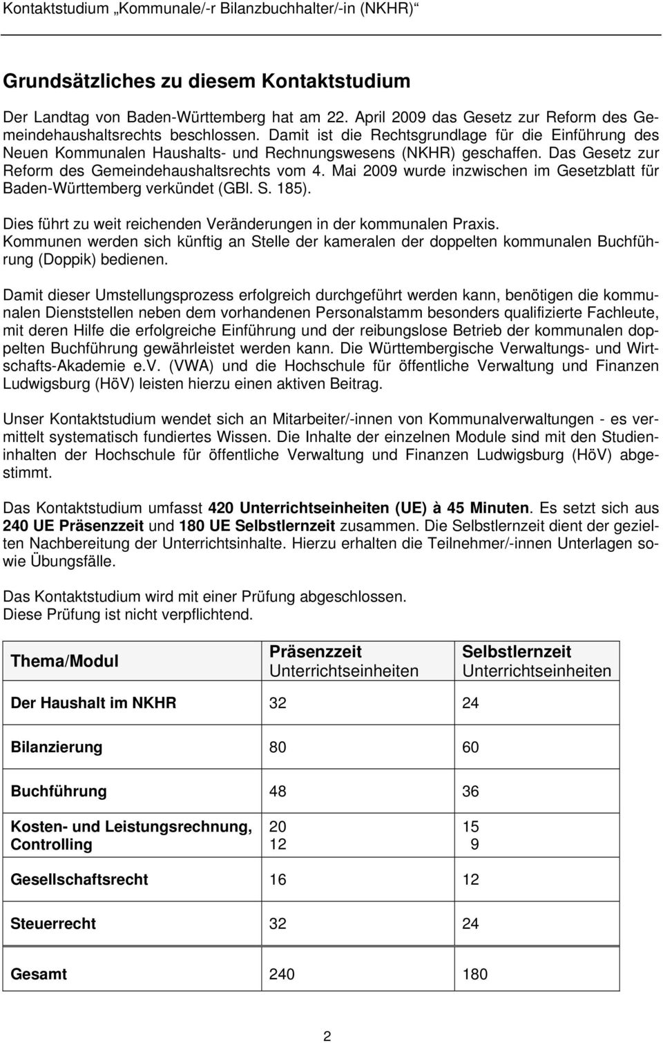 Mai 2009 wurde inzwischen im Gesetzblatt für Baden-Württemberg verkündet (GBl. S. 185). Dies führt zu weit reichenden Veränderungen in der kommunalen Praxis.