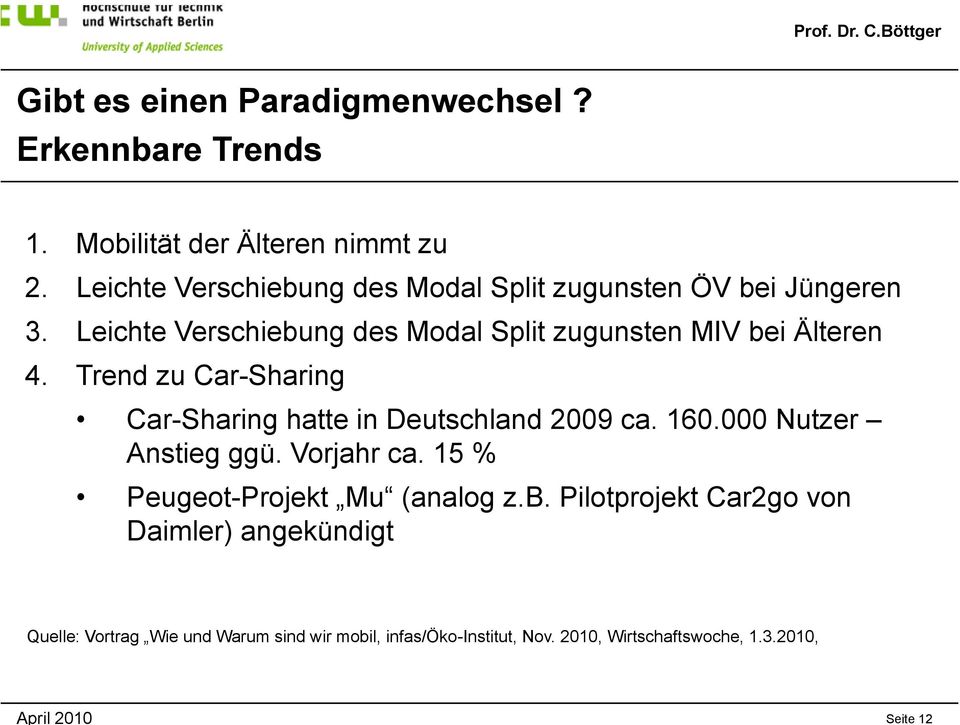 Leichte Verschiebung des Modal Split zugunsten MIV bei Älteren 4. Trend zu Car-Sharing Car-Sharing hatte in Deutschland 2009 ca.