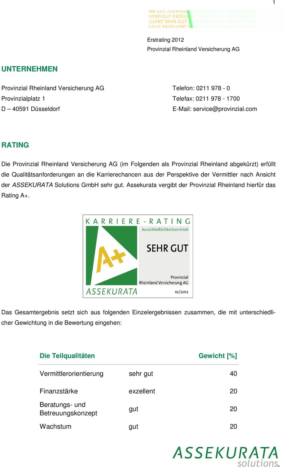 der ASSEKURATA Solutions GmbH sehr gut. Assekurata vergibt der Provinzial Rheinland hierfür das Rating A+.