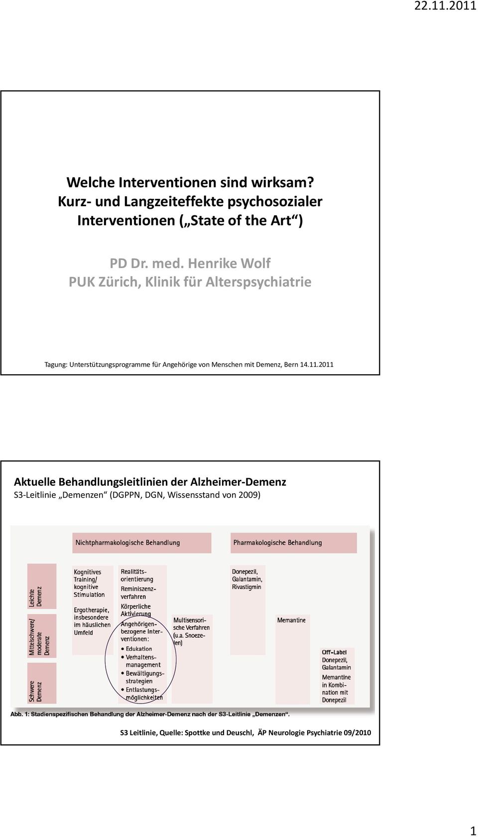 Henrike Wolf PUKZürich Zürich, Klinik füralterspsychiatrie Tagung: Unterstützungsprogramme für Angehörige von