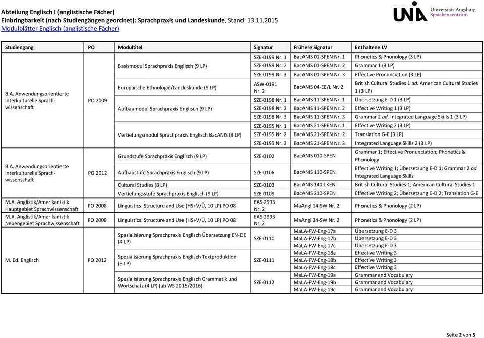 1 Phonetics & Phonology (3 LP) SZE-0199 BacANIS 01-SPEN Grammar 1 (3 LP) SZE-0199 Nr. 3 BacANIS 01-SPEN Nr. 3 Effective Pronunciation (3 LP) ASW-0191 BacANIS 04-EE/L SZE-0198 Nr. 1 BacANIS 11-SPEN Nr.