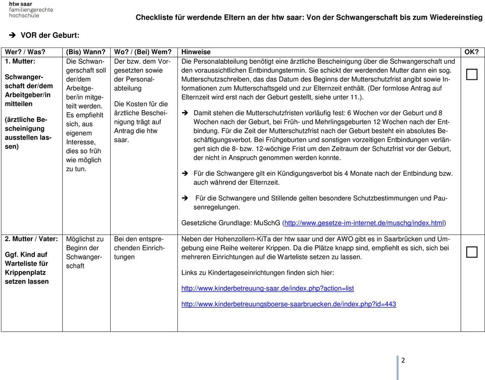 Mutterschutzschreiben, das das Datum des Beginns der Mutterschutzfrist angibt sowie In- der/dem Arbeitgeabteilunformationen zum Mutterschaftsgeld und zur Elternzeit enthält.