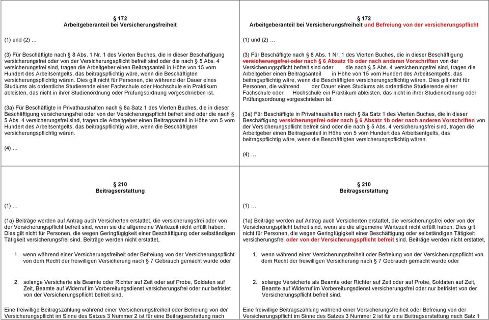 4 versicherungsfrei sind, tragen die Arbeitgeber einen Beitragsanteil in Höhe von 15 vom Hundert des Arbeitsentgelts, das beitragspflichtig wäre, wenn die Beschäftigten versicherungspflichtig wären.