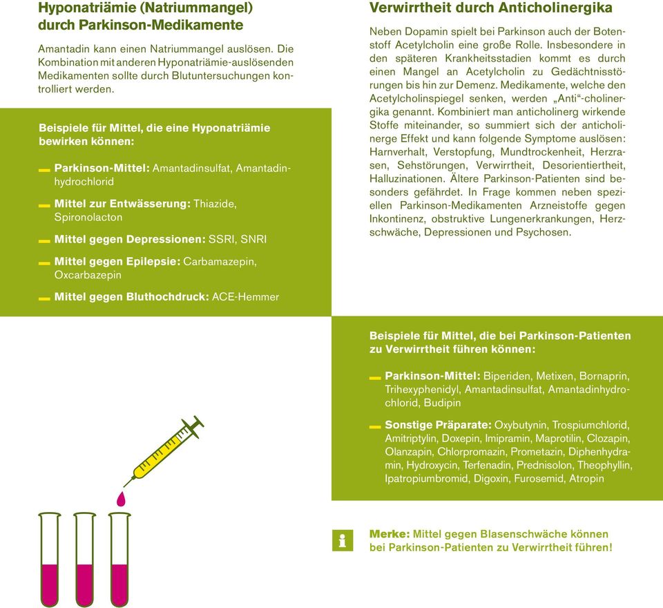 Beispiele für Mittel, die eine Hyponatriämie bewirken können: Parkinson-Mittel: Amantadinsulfat, Amantadinhydrochlorid Mittel zur Entwässerung: Thiazide, Spironolacton Mittel gegen Depressionen: