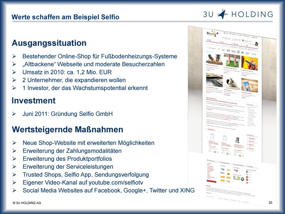 EUR 2 Unternehmer, die expandieren wollen 1 Investor, der das Wachstumspotential erkennt Investment Juni 2011: Gründung Selfio GmbH Wertsteigernde Maßnahmen Neue