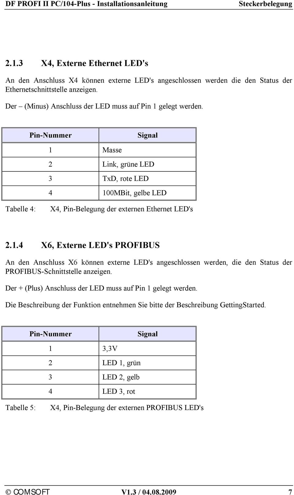 1.4 X6, Externe LED's PROFIBUS An den Anschluss X6 können externe LED's angeschlossen werden, die den Status der PROFIBUS-Schnittstelle anzeigen.