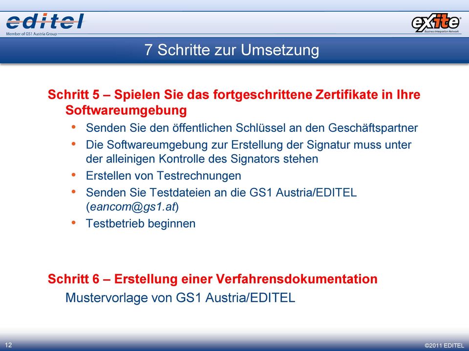 alleinigen Kontrolle des Signators stehen Erstellen von Testrechnungen Senden Sie Testdateien an die GS1 Austria/EDITEL