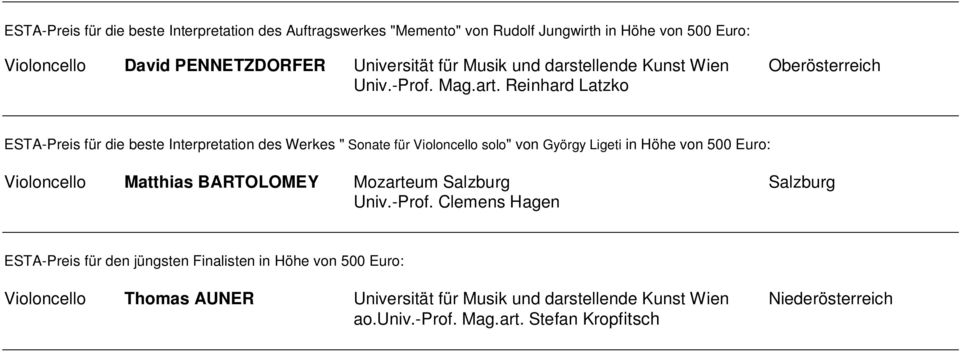 Reinhard Latzko ESTA-Preis für die beste Interpretation des Werkes " Sonate für Violoncello solo" von György Ligeti in Höhe von 500 Euro: Violoncello Matthias