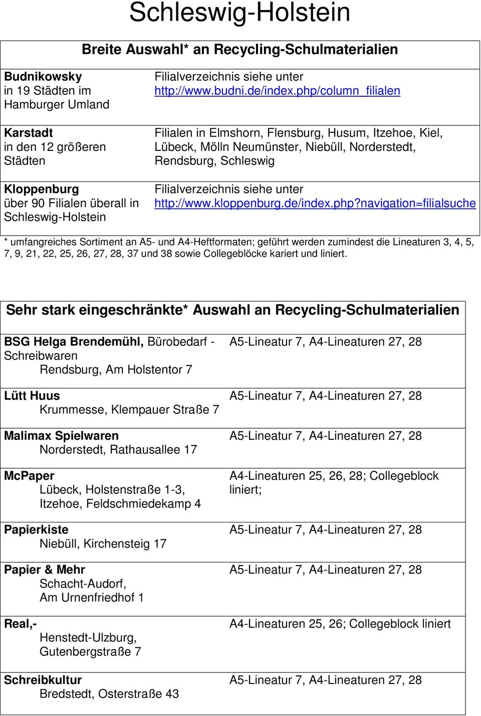 php/column_filialen Filialen in Elmshorn, Flensburg, Husum, Itzehoe, Kiel, Lübeck, Mölln Neumünster, Niebüll, Norderstedt, Rendsburg, Schleswig Filialverzeichnis siehe unter http://www.kloppenburg.