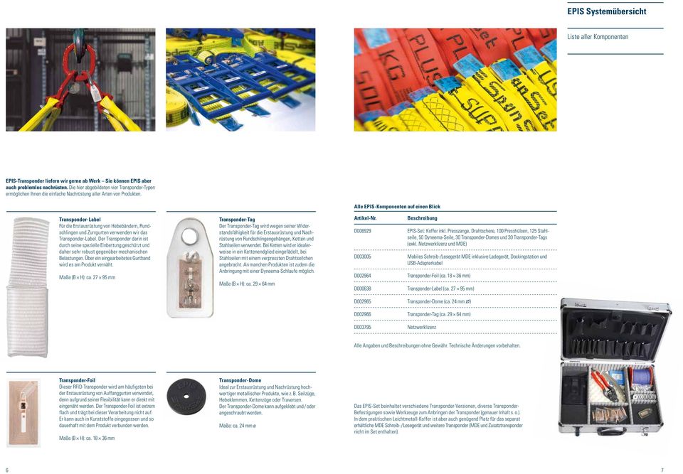 Alle EPIS-Komponenten auf einen Blick Transponder-Label Für die Erstausrüstung von Hebebändern, Rundschlingen und Zurrgurten verwenden wir das Transponder-Label.