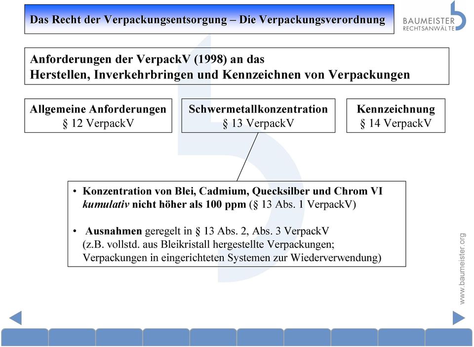 Cadmium, Quecksilber und Chrom VI kumulativ nicht höher als 100 ppm ( 13 Abs. 1 VerpackV) Ausnahmen geregelt in 13 Abs.