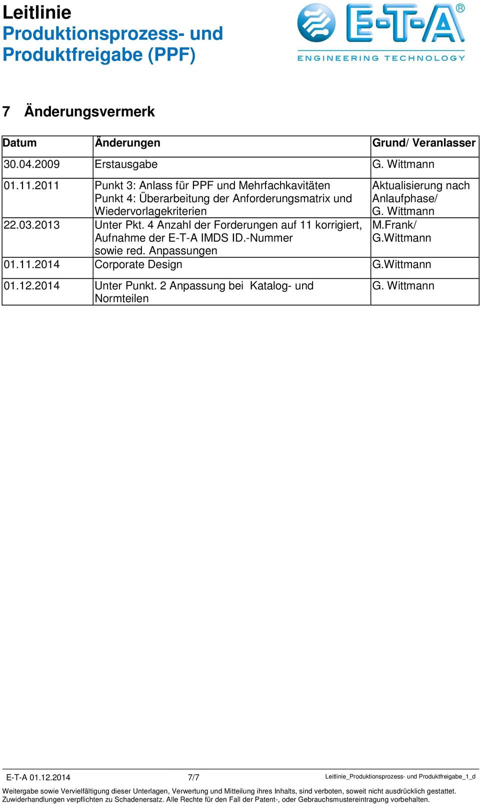 2013 Unter Pkt. 4 Anzahl der Forderungen auf 11 korrigiert, Aufnahme der E-T-A IMDS ID.-Nummer sowie red.